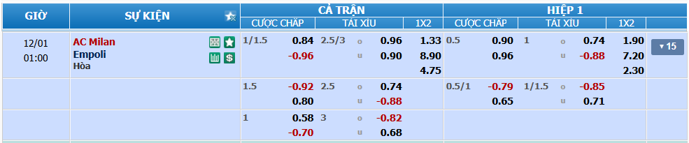 Tỉ lệ kèo Milan vs Empoli nhan-dinh-soi-keo-milan-vs-empoli-luc-00h00-ngay-1-12-2024-2